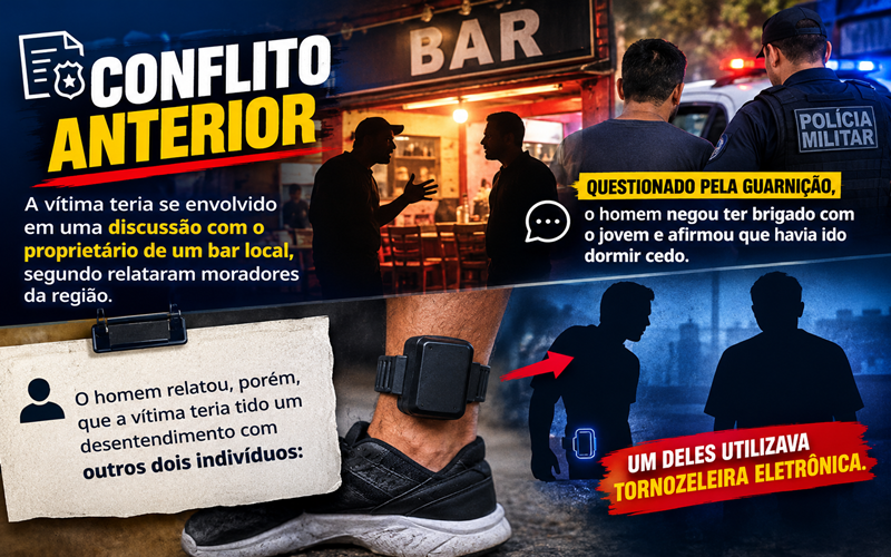 Conflito Anterior em Bar Local